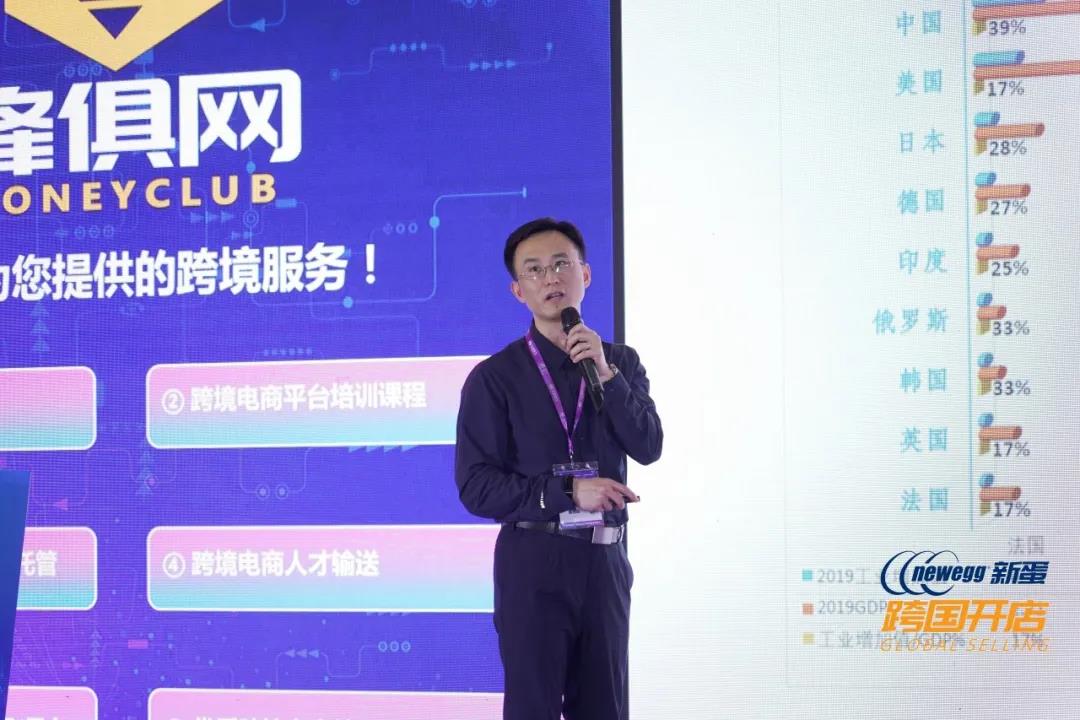 ICBE跨境电商选品大会.jpg ICBE跨境电商选品大会.jpg