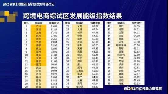 ICBE跨境电商选品大会.jpg ICBE跨境电商选品大会.jpg