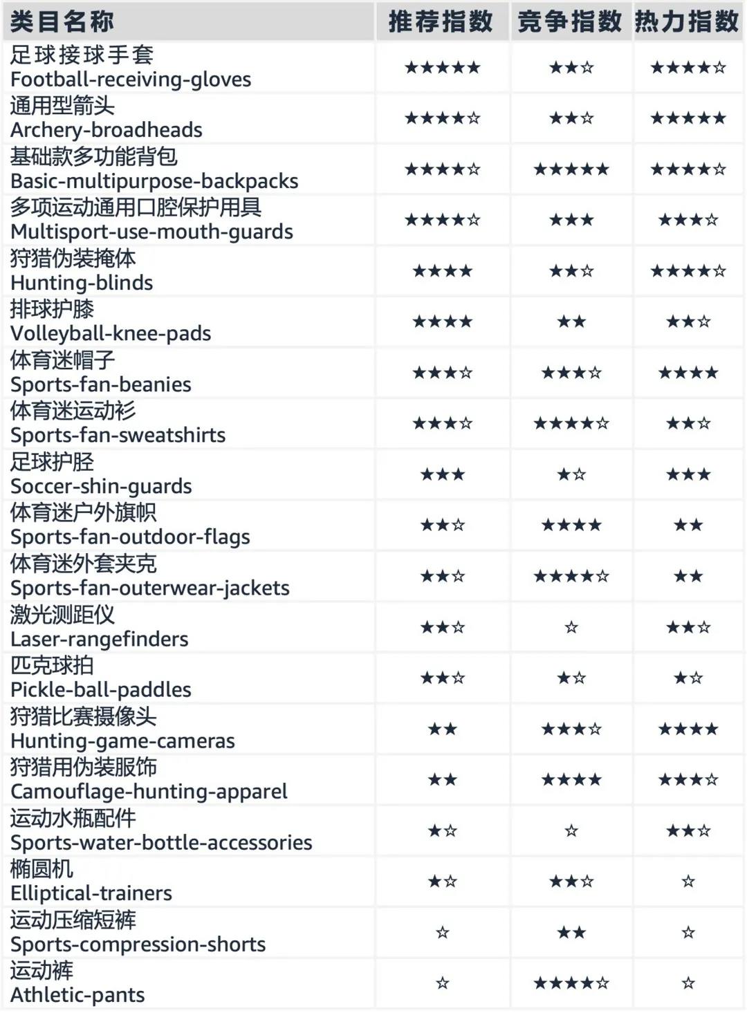 ICBE跨境电商选品大会.jpg ICBE跨境电商选品大会.jpg