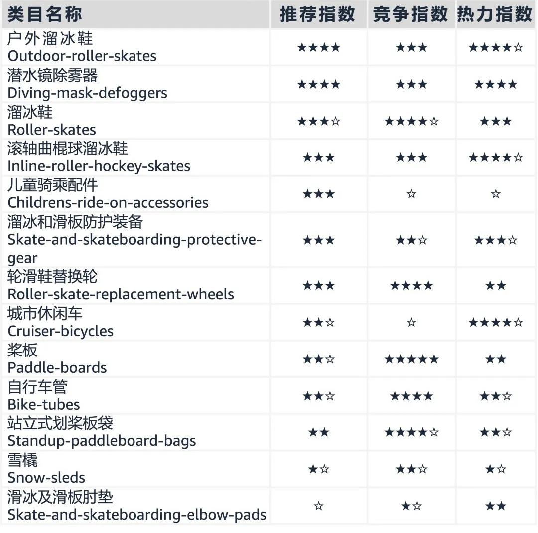 ICBE跨境电商选品大会.jpg ICBE跨境电商选品大会.jpg