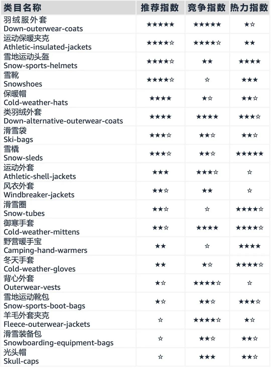 ICBE跨境电商选品大会.jpg ICBE跨境电商选品大会.jpg