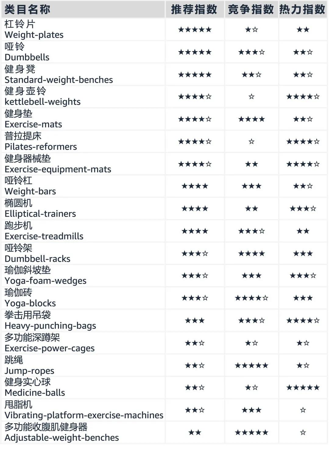 ICBE跨境电商选品大会.jpg ICBE跨境电商选品大会.jpg