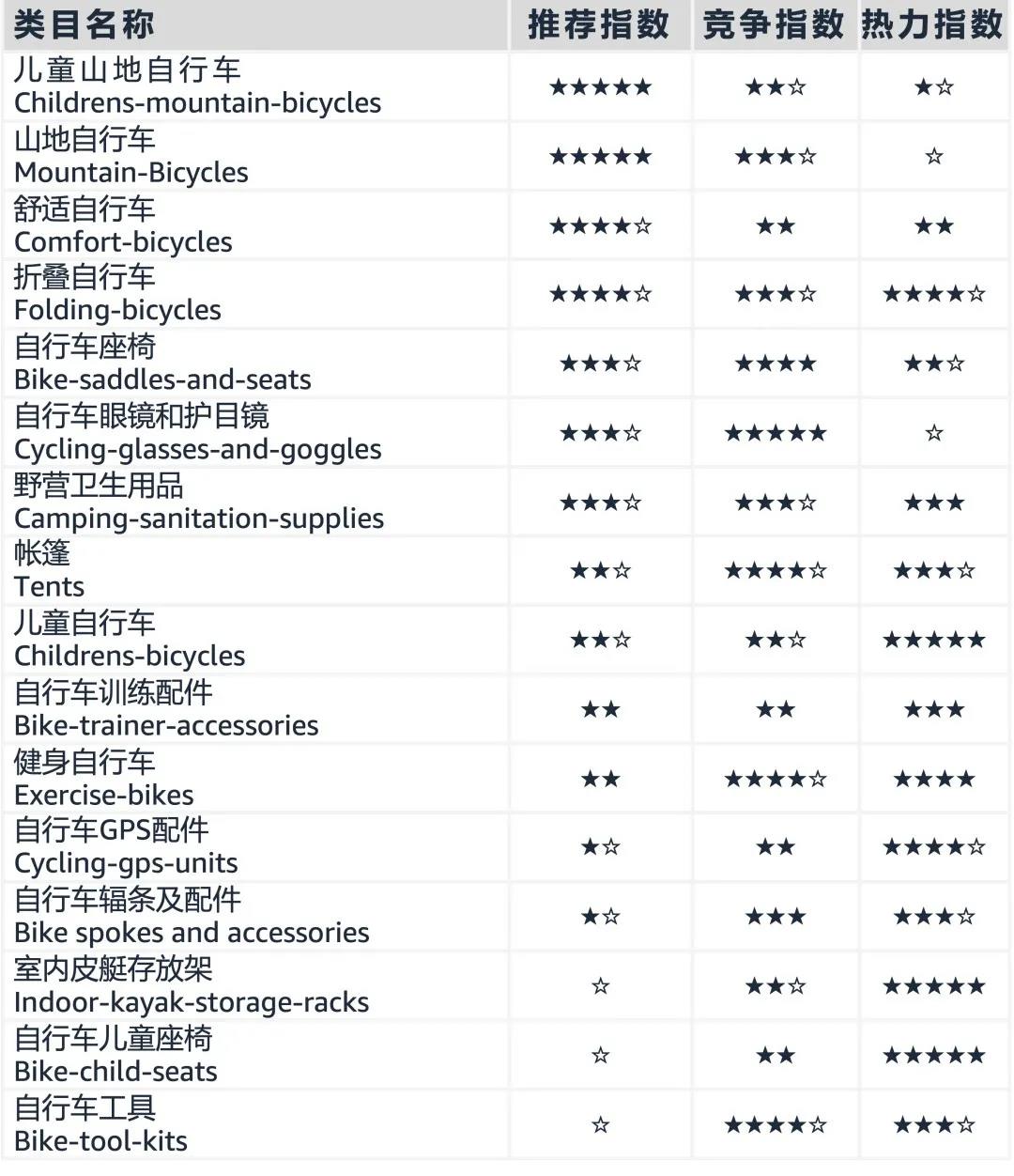 ICBE跨境电商选品大会.jpg ICBE跨境电商选品大会.jpg