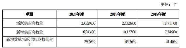 ICBE跨境电商选品大会.jpg ICBE跨境电商选品大会.jpg