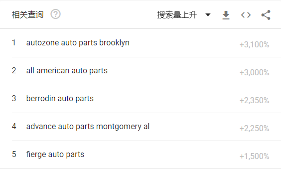 ICBE跨境电商选品大会.jpg ICBE跨境电商选品大会.jpg